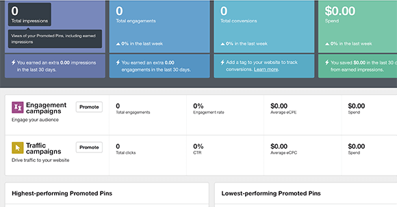 ads dashboard provides overview of pinterest campaigns