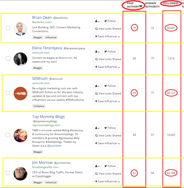 buzzsumo keyword search content results