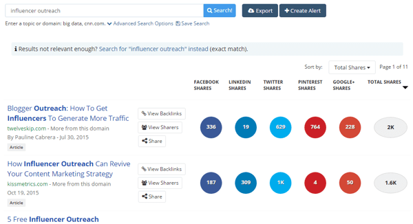 buzzsumo keyword search content results