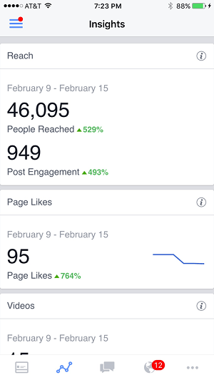 facebook insights in facebook pages manager app