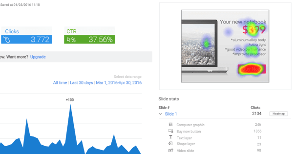 bannersnack image visibility heat map