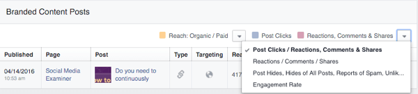 facebook branded content insights