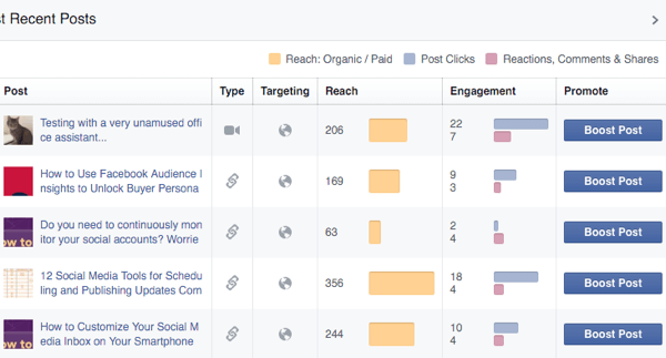 facebook live video insights recent posts