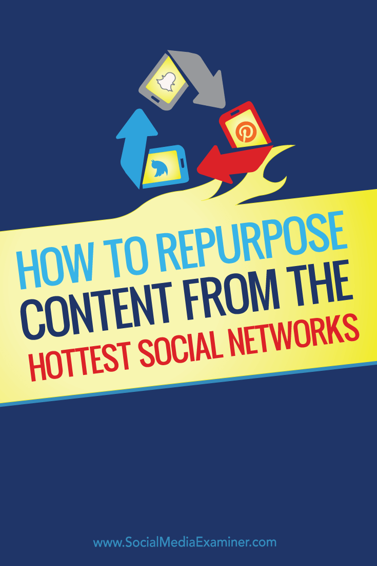 reuse new social platform content on other channels