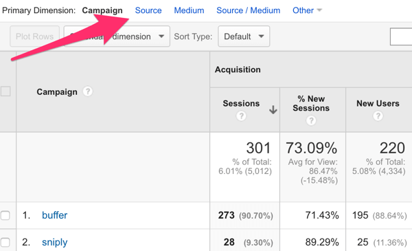 google analytics filter utm data view from list