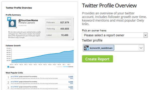 hootsuite account analysis