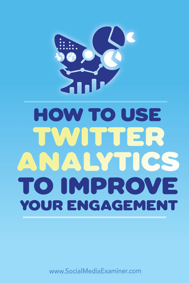 improve engagement with twitter analytics