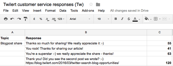 customer response template for twitter