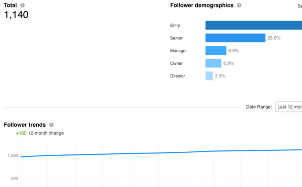 track linkedin follower growth