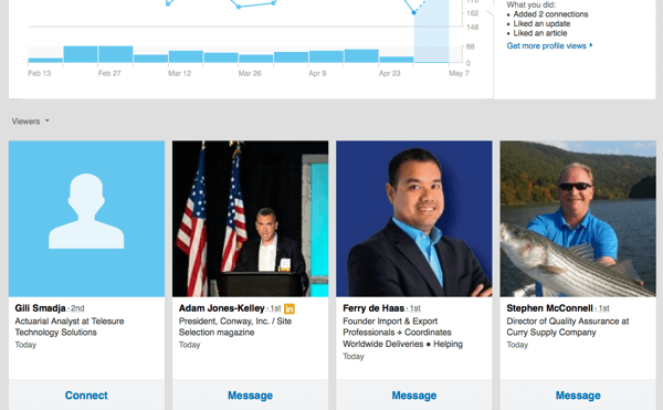 linkedin who's viewed profile