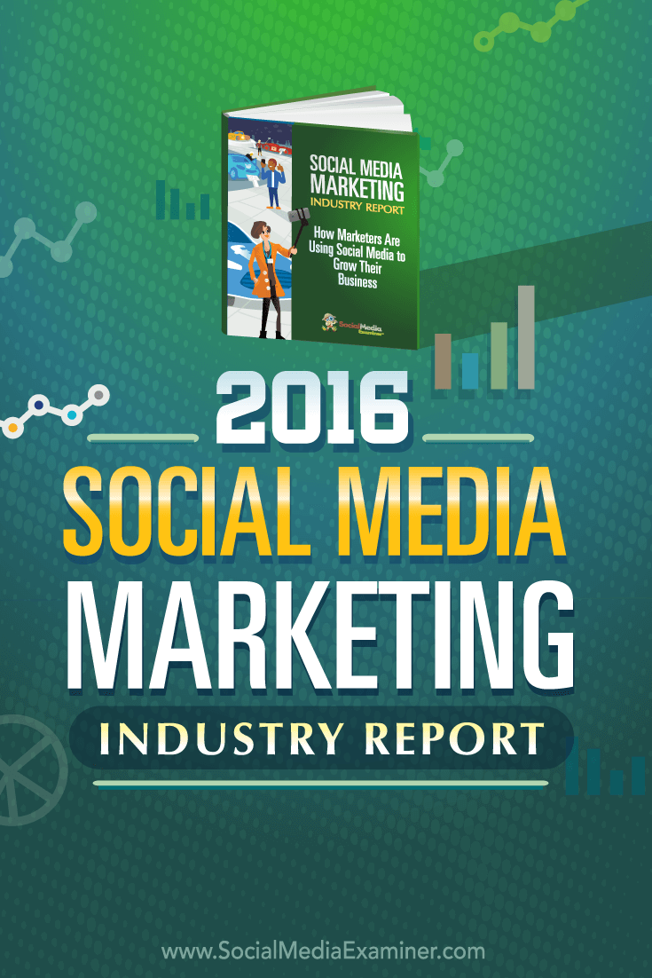 Tips on how marketers are growing their businesses using social media.