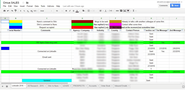 linkedin lead generation spreadsheet