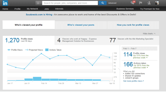 linkedin who viewed profile