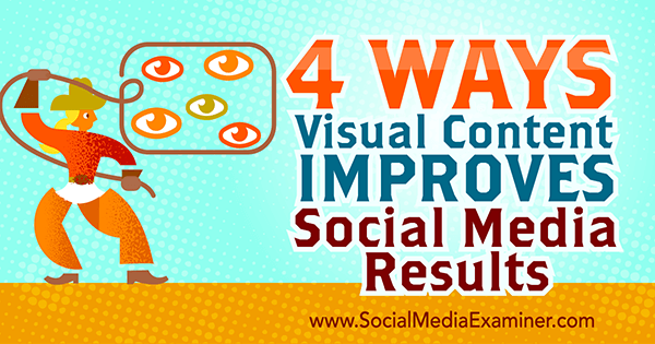 visual content support marketing results