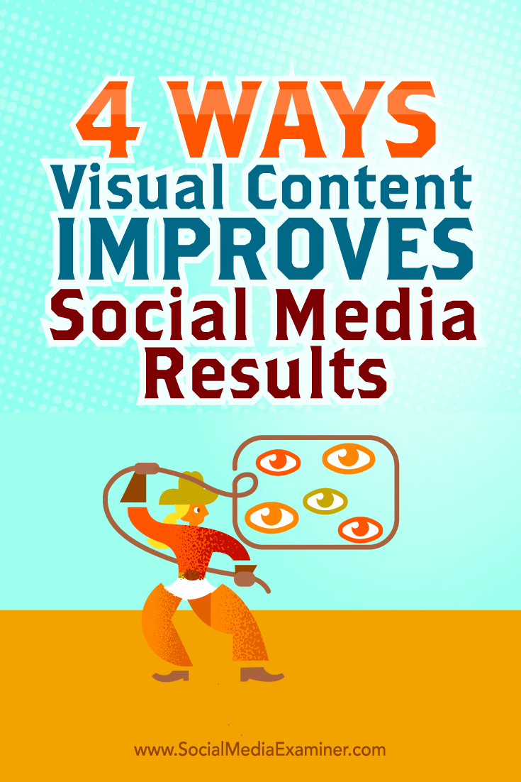 Tips on four ways you can improve your social media results with visual content.