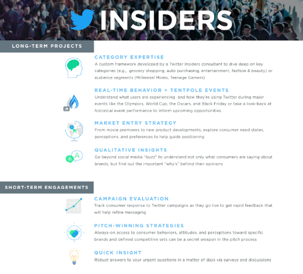 twitter insiders program