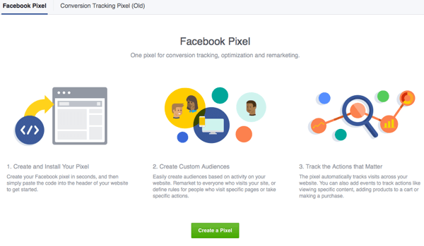 facebook ads create piel