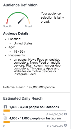 facebook ads audience definition bar