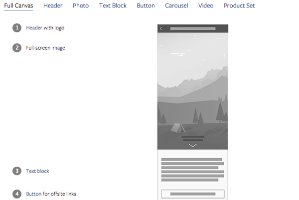 facebook publishing tools canvas