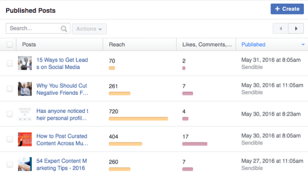 facebook publishing tools posts