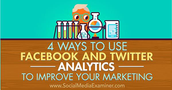 optimize marketing with analytics on facebook and twitter