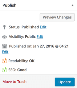 seo yoast plugin