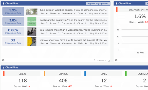 facebook dashboard