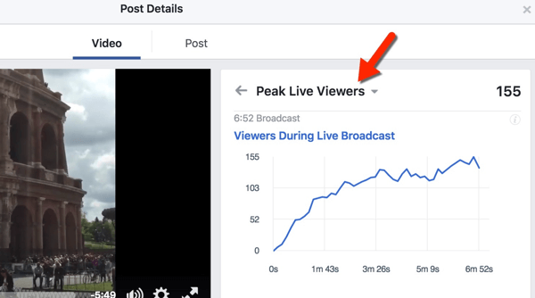 Facebook Video Peak Live-Zuschauer