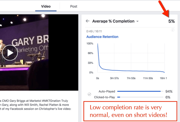 facebook video percent completion