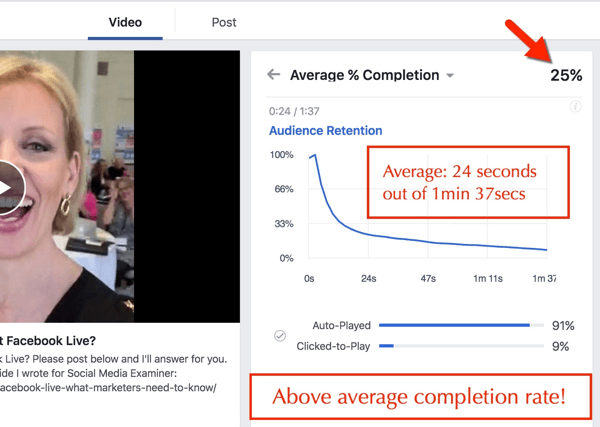 facebook video percent completion