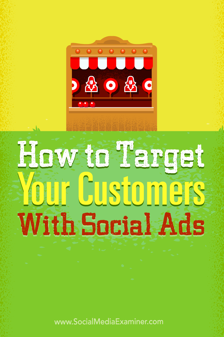 Tips on how you can use social network ads to reach custom audiences.