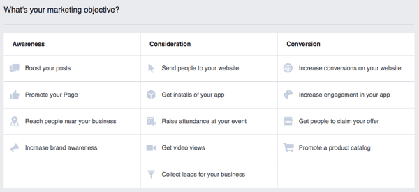 facebook ad objectives