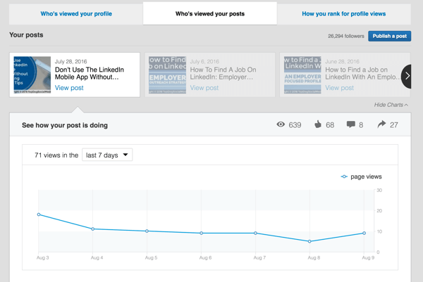 who's viewed your posts