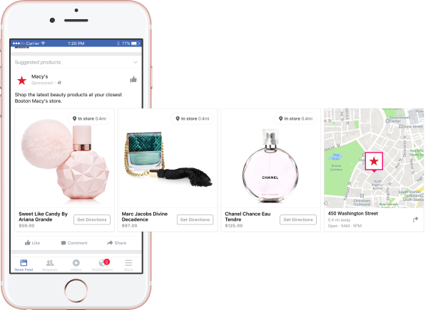 facebook dynamic ads brick mortar retailers