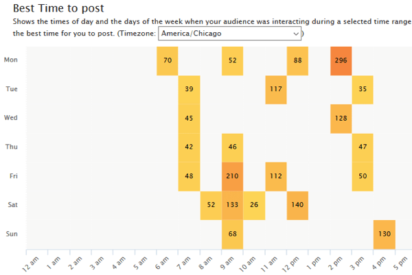 minterio best time to post engagement calendar example