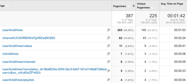 traffic to youtube channel in google analytics