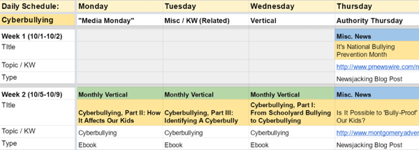 scheduled repurposed content