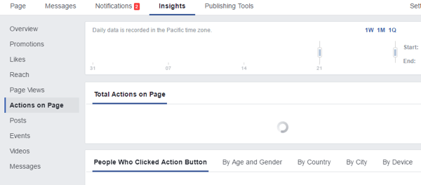 facebook insights actions on page