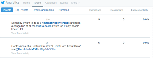 twitter analytics engagement