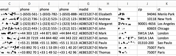 You can choose to add multiple types of identifying information, but you don't need to add information like a user's age or city, for example, if you don't have it.