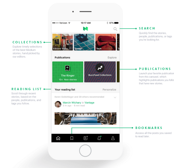 Medium updates its iOS and Android apps with new features and simplified navigation tools.