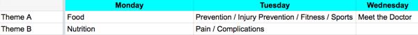 Note two themes for each day of the week on your content calendar.