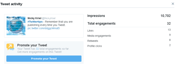 Click a tweet to see more engagement data in Twitter Analytics.