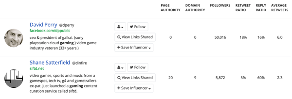 Filter BuzzSumo search results based on the type of influencer.