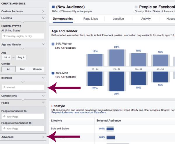 Facebook's Audience Insights can help you learn more about your target audience.