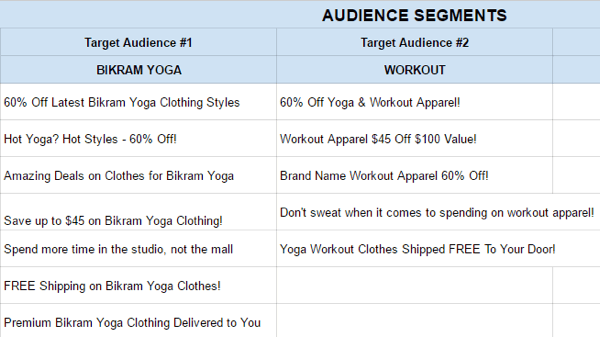 Test different target audiences.