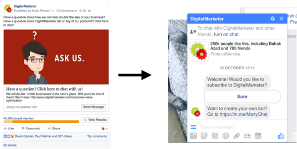 This Facebook Messenger ad campaign resulted in 300+ sales conversations for only $800.