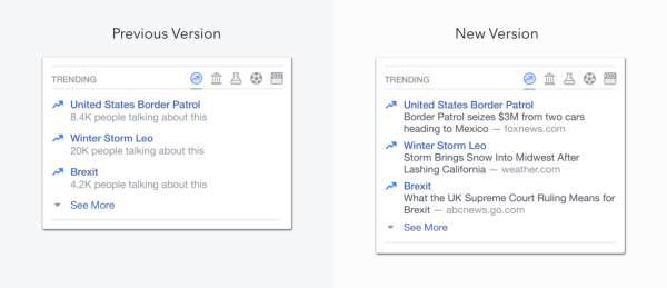 Facebook announced three upcoming updates to Trending Topics in the U.S.