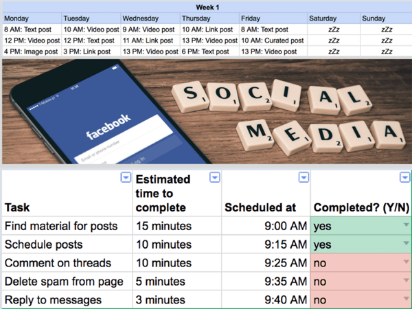 Don't just throw posts together because you're afraid people might forget about you. Put together and document a plan for your Facebook marketing efforts.