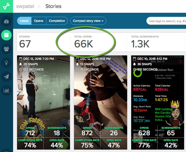 Total opens is the total number of views of your Snapchat stories.